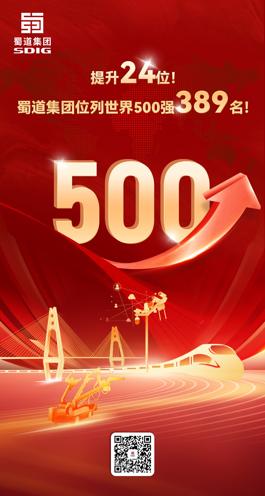 提升24位！蜀道集團位列世界500強第389位